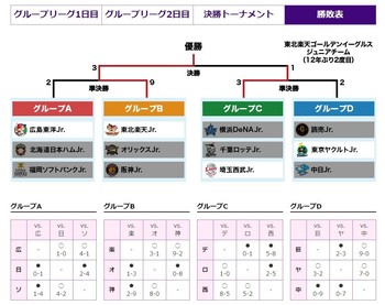 SnapCrab_NoName_2019-1-4_16-57-45_No-00.jpg