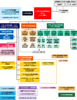 organization_japanbaseball.gif
