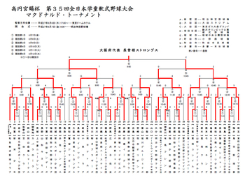 2015gakudo.jpg