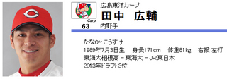 tanaka63.jpg