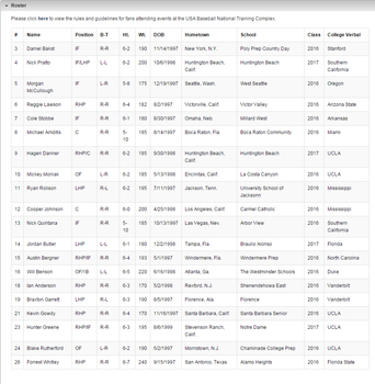 u18usa.jpg